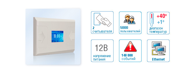 Терминал учета рабочего времени LICON