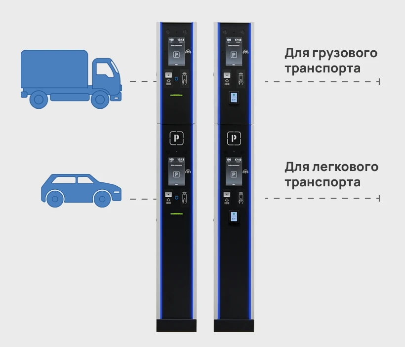 Новые возможности PERCo.Паркинг