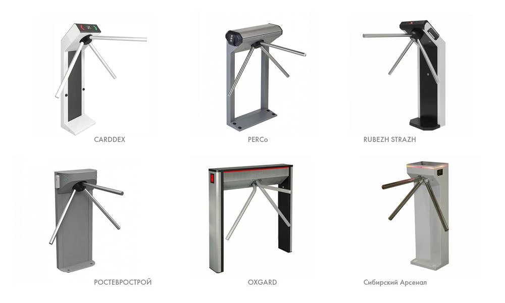 Обзор рынка электронных проходных