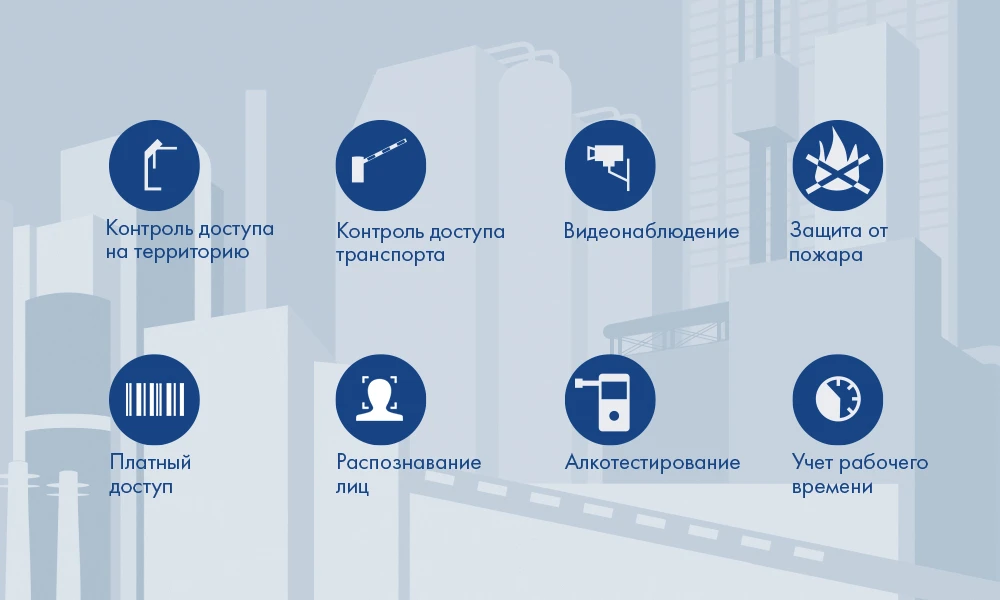 Интеграция в системах контроля доступа