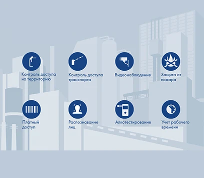 Интеграция в системах контроля доступа