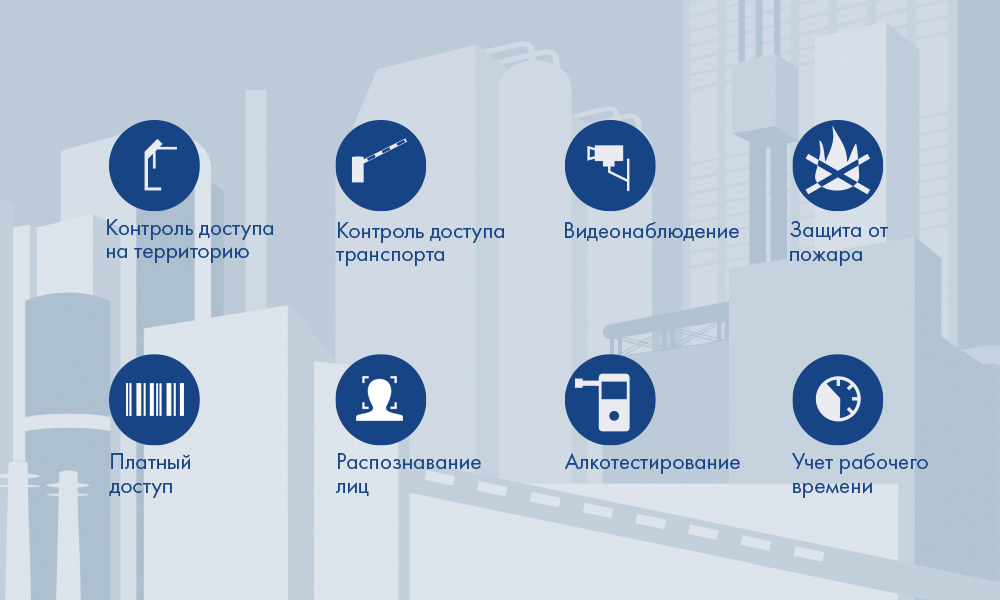 Интеграция в системах контроля доступа