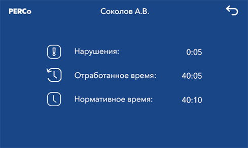 Ввод оправдательного документа